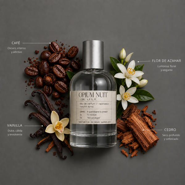 Opium Nuit de Elixir Amador: composición olfativa.