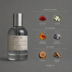 Orion 54 de Elixir Amador: infografía de notas olfativas.