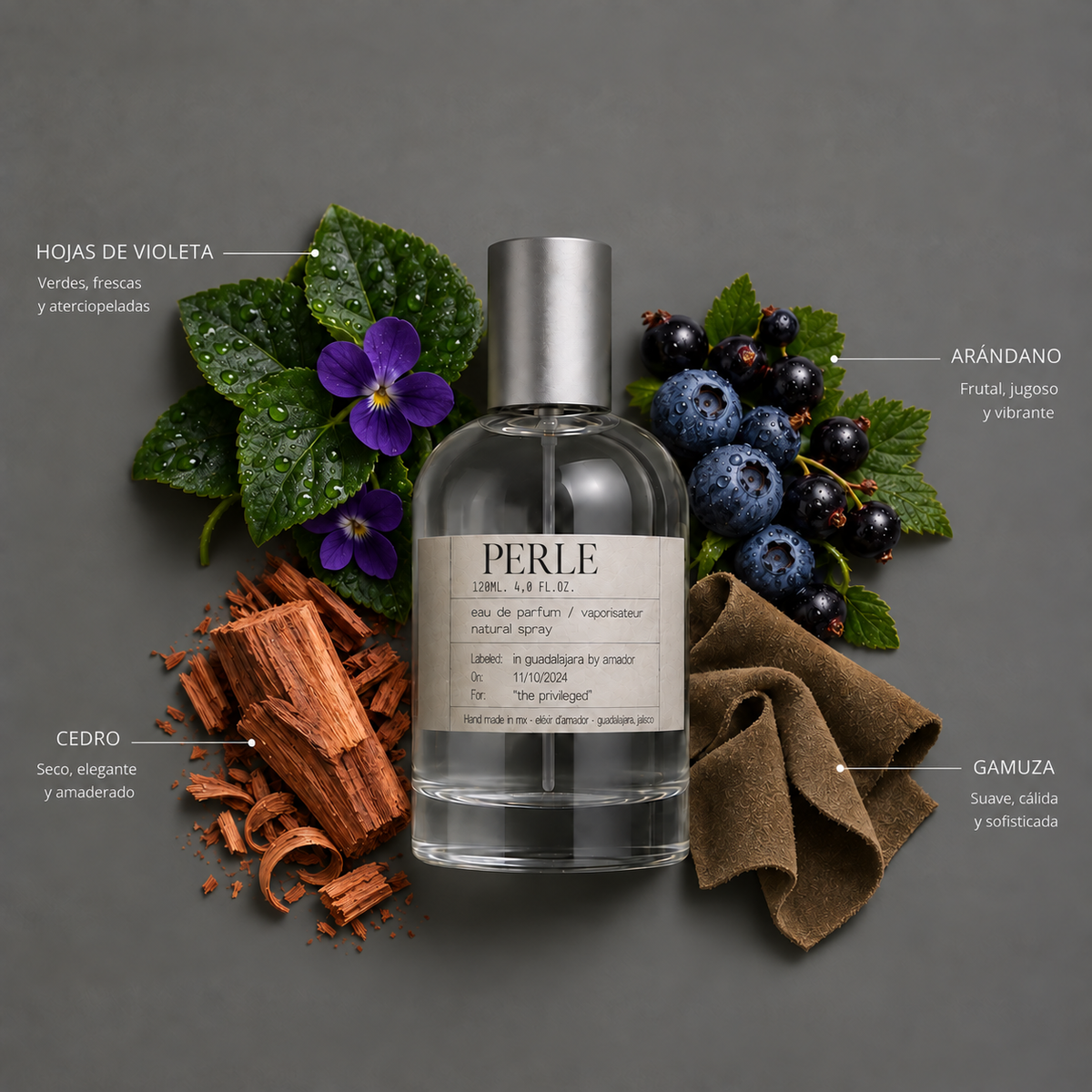 Perle de Elixir Amador: composición olfativa.