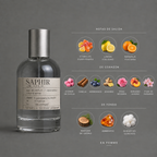 Saphir de Elixir Amador: infografía de notas olfativas.