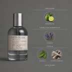 Satin Blanc de Elixir Amador: infografía de notas olfativas.