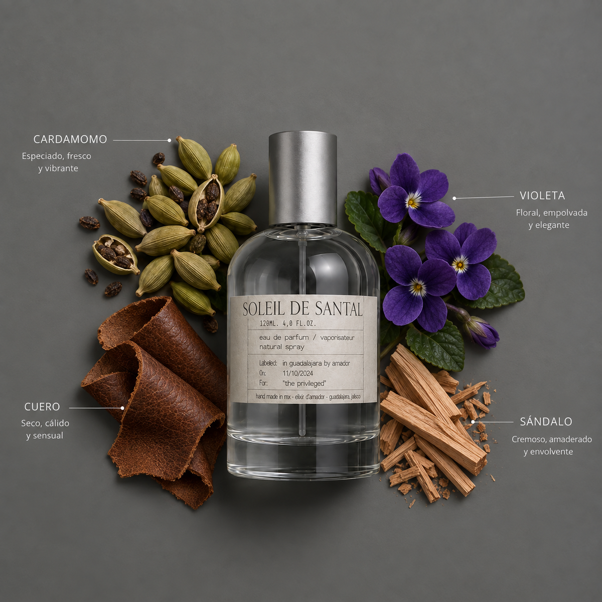 Soleil de Santal de Elixir Amador: frasco de 120 ml con la composición aromática ilustrada.