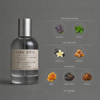 Tabac Royal de Elixir Amador: infografía de notas olfativas.