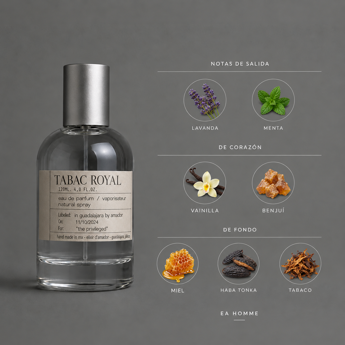 Tabac Royal de Elixir Amador: infografía de notas olfativas.