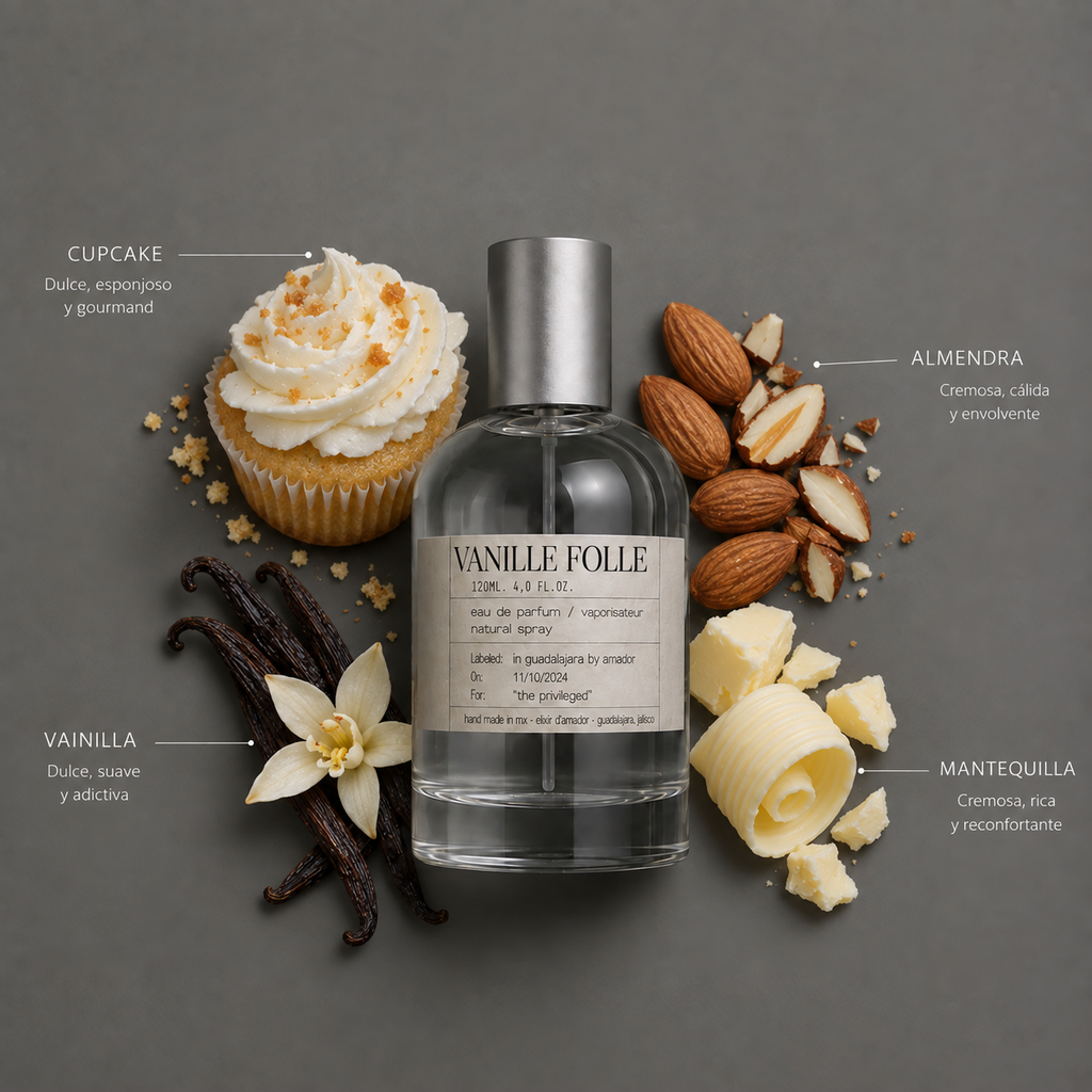 Vanille Folle de Elixir Amador: composición olfativa.