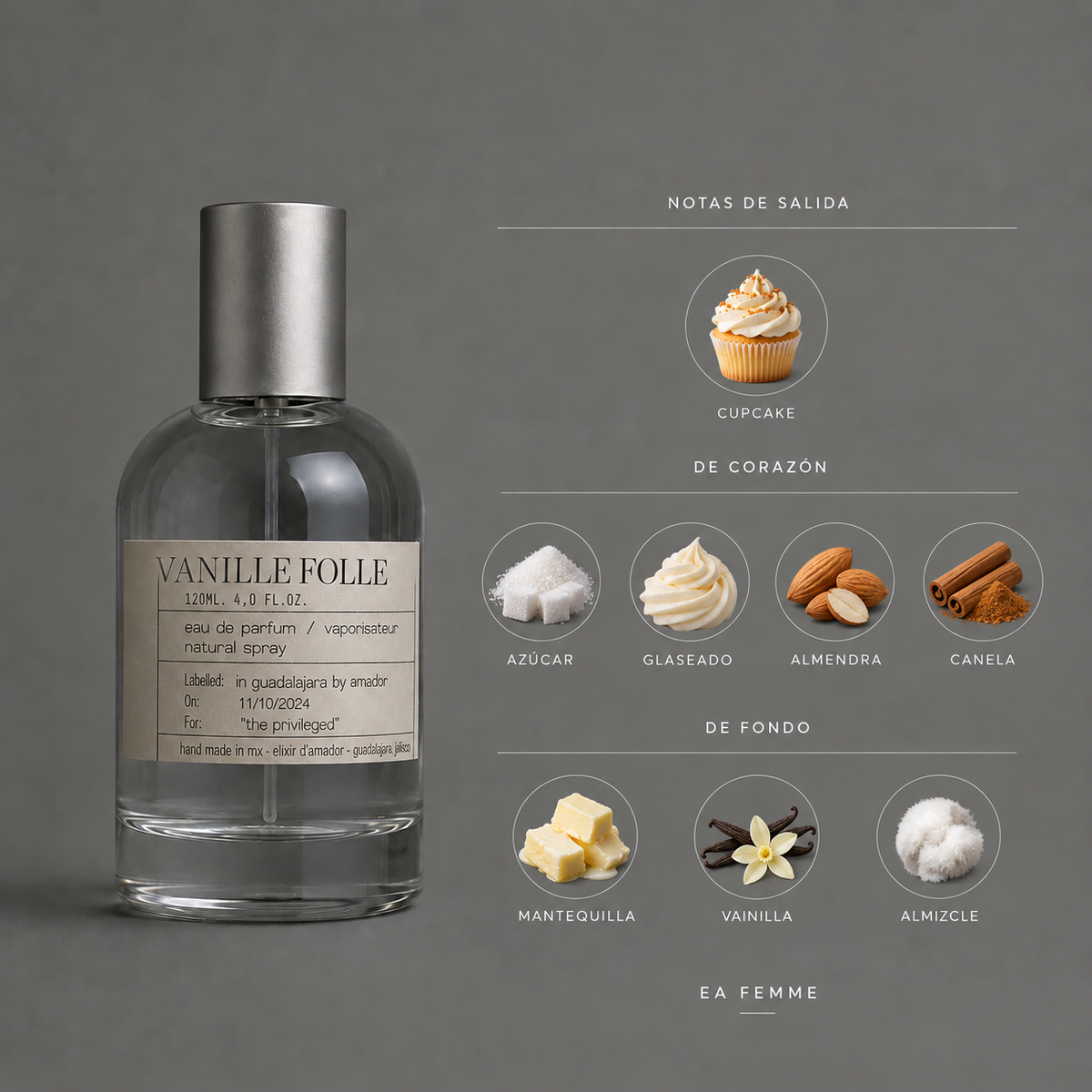Vanille Folle de Elixir Amador: infografía de notas olfativas.