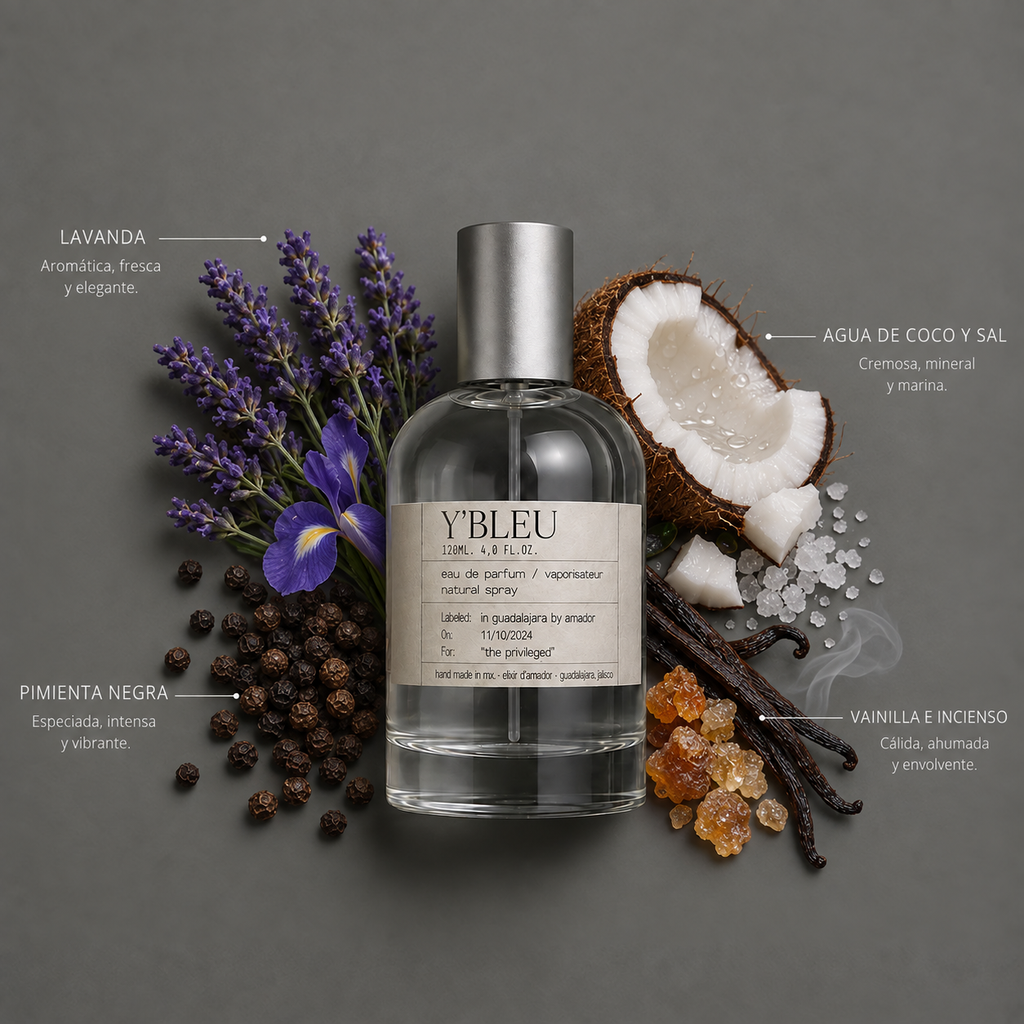 Y’ Bleu de Elixir Amador: frasco de 120 ml con la composición aromática ilustrada.