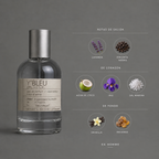 Y’ Bleu de Elixir Amador: infografía de notas olfativas.